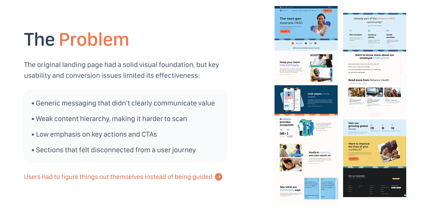 The Problem — original page audit